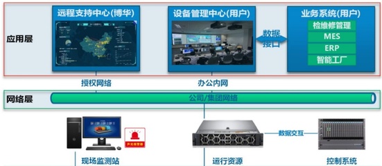 博华科技IPO:赊销撑起“靓丽业绩”,产销率不足80%募投扩产牵强