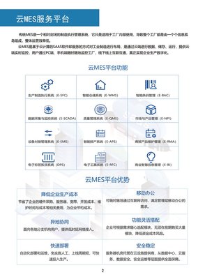 电子行业MES 生产制造执行管理系统软件 为企业打造智能工厂