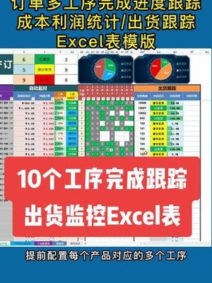 产品总监养成记