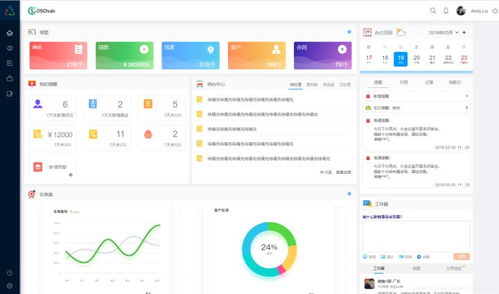 企业管理系统 hrm crm 0a 客户管理 行政办公系统 数据报表 销售分析 人力资源管理系统