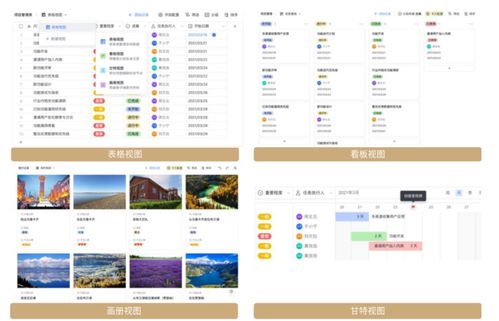 中金公司 下一代办公软件 协作 双链与多维表格