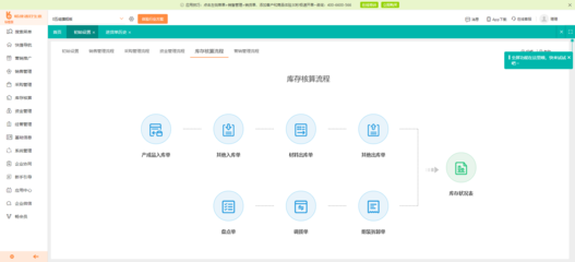 青岛办公用品库存管理