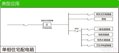 办公平台开发制作的关键要素与实践路径