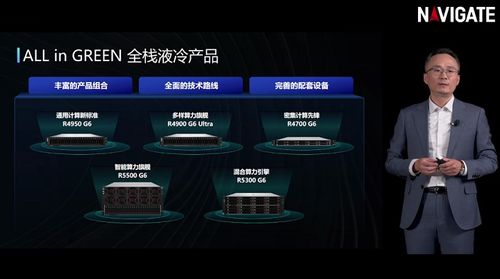 智慧计算专题论坛 以“内生智能”引领算力进化与办公平台创新