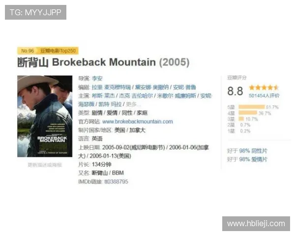 1小时看完《XXX》，2种人生，3刷都不够！4分钟深度解读